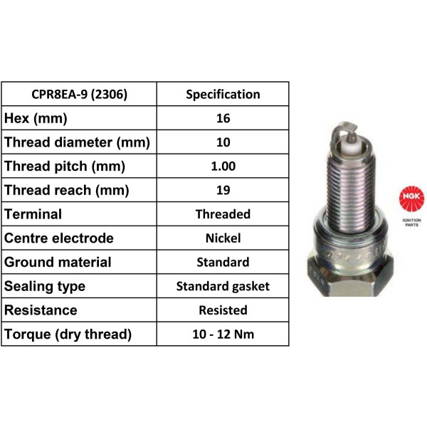 NGK NGK Spark Plug CPR8EA-9 Plugs [Box 10]